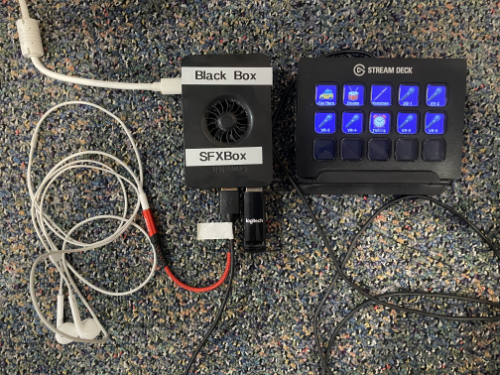 Full SFXbox system layout
